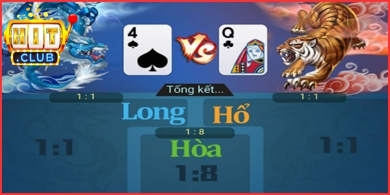 Mô phỏng bàn Rồng Hổ với chuỗi kết quả thực tế