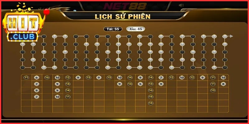 Mẹo Soi Cầu Xóc Đĩa Hitclub Giúp Bạn Thắng Lớn Mỗi Ngày 2 Kỹ thuật nhận diện các loại cầu là bước không thể bỏ qua